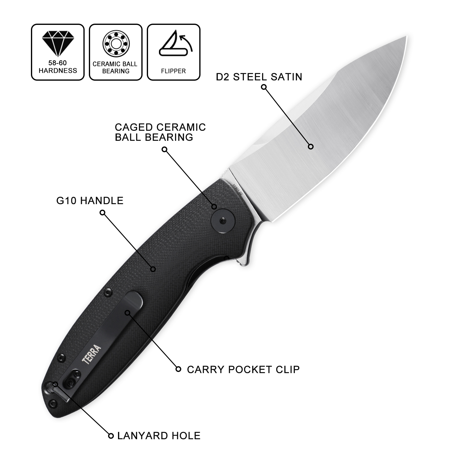 Couteau pliant poisson périfié - Pocket Knife Ceramic avis et prix