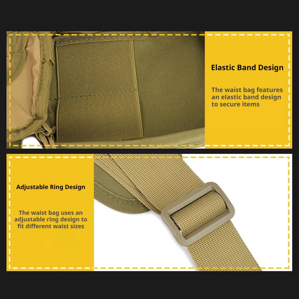 Sac banane antivol pour port d - Edc Concealed Carry Belt avis et prix