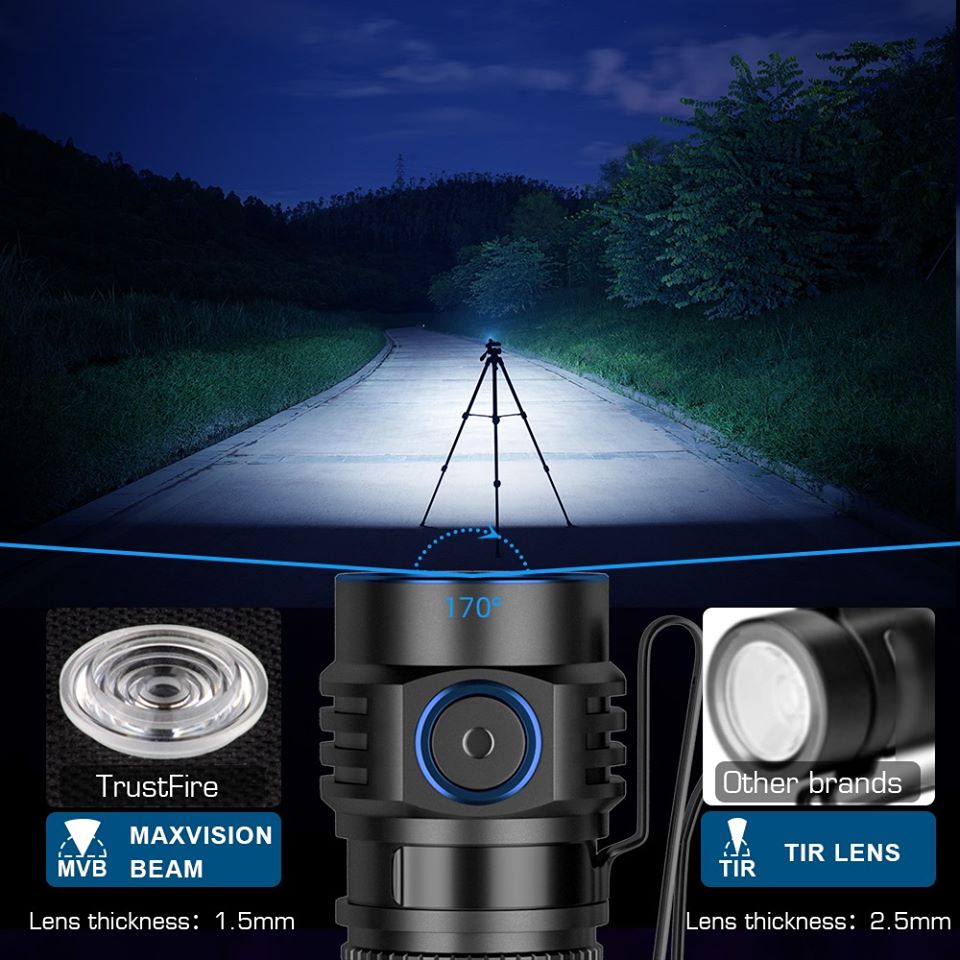 Olla fire-Lampe de poche aste  - Edc Every Day Carry おもちゃ avis et prix