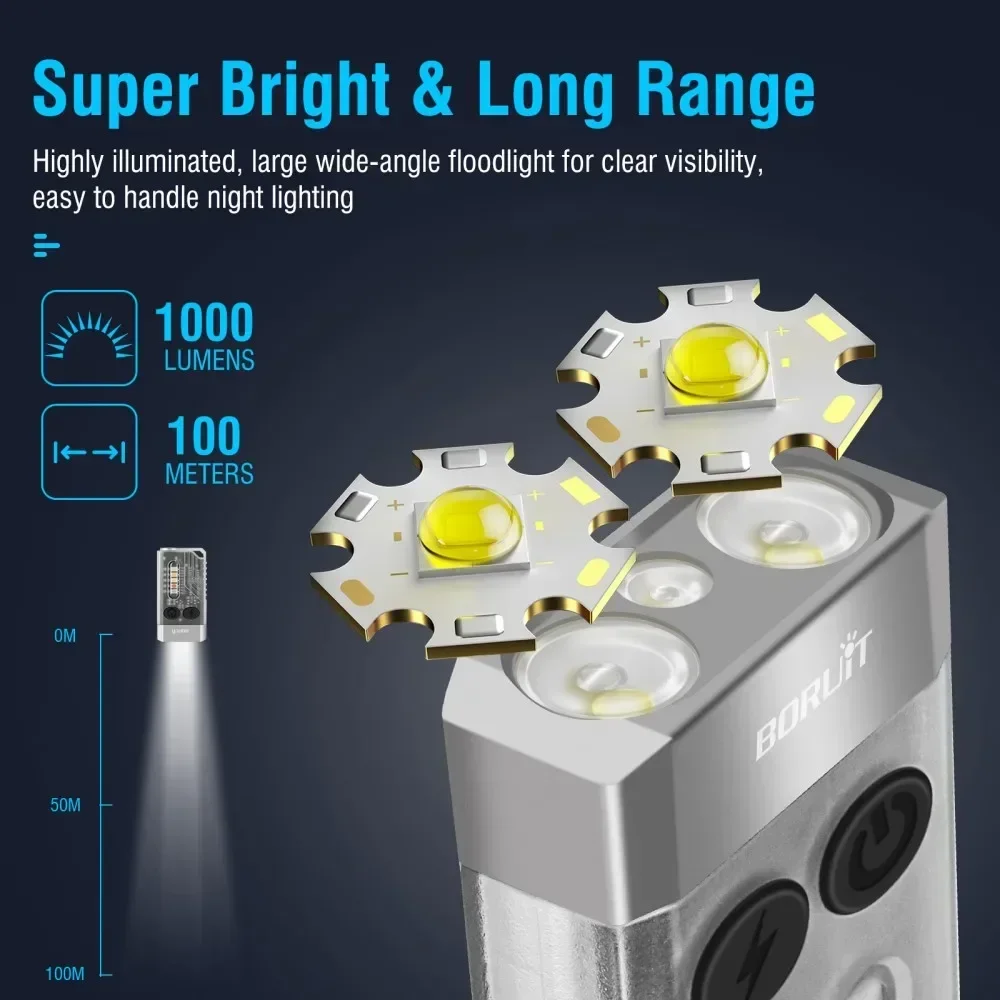 BORUiT V10 porte-clés UV LED E - Keychain Flashlight avis et prix