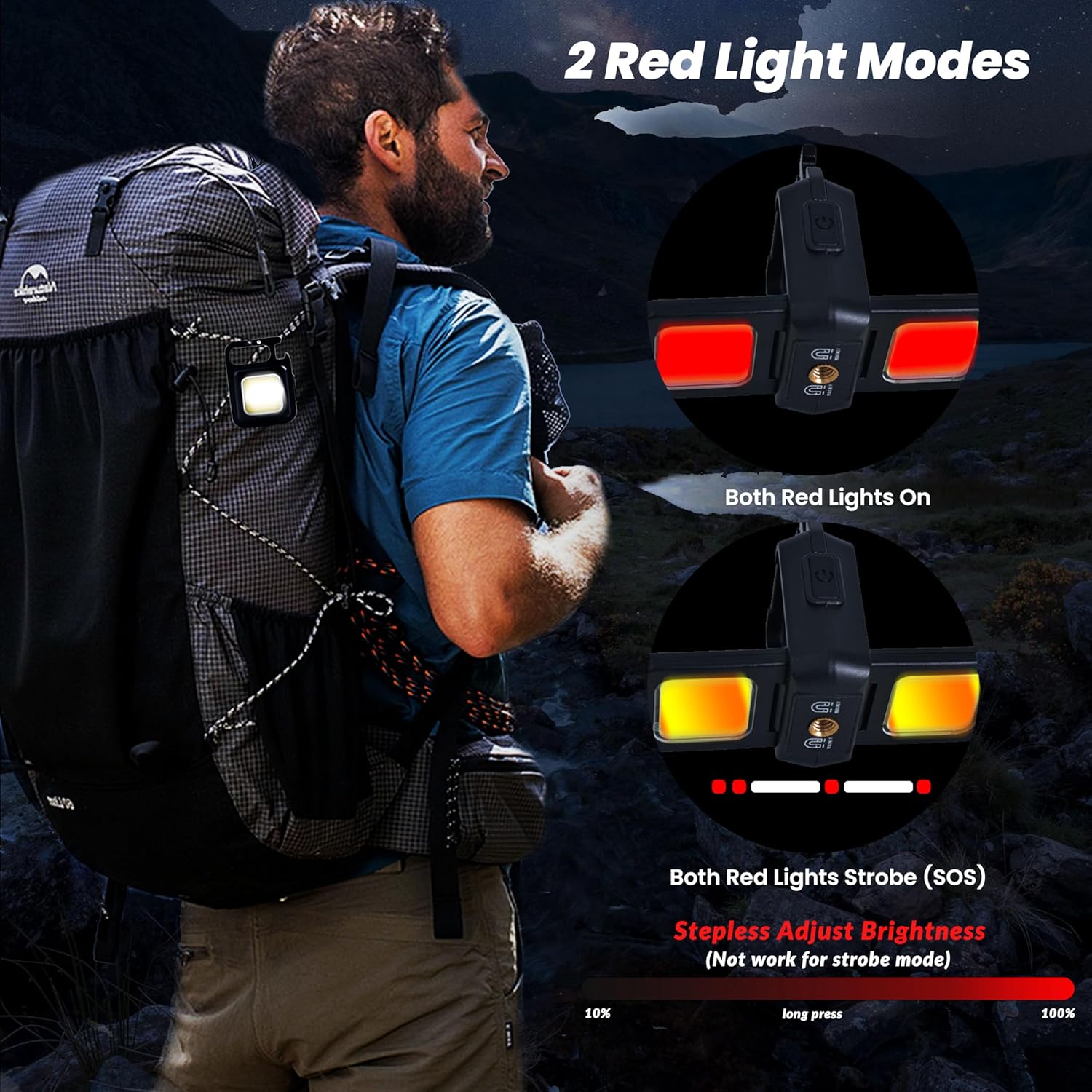 Mini lampe de poche porte-clés - Keychain Flashlight avis et prix